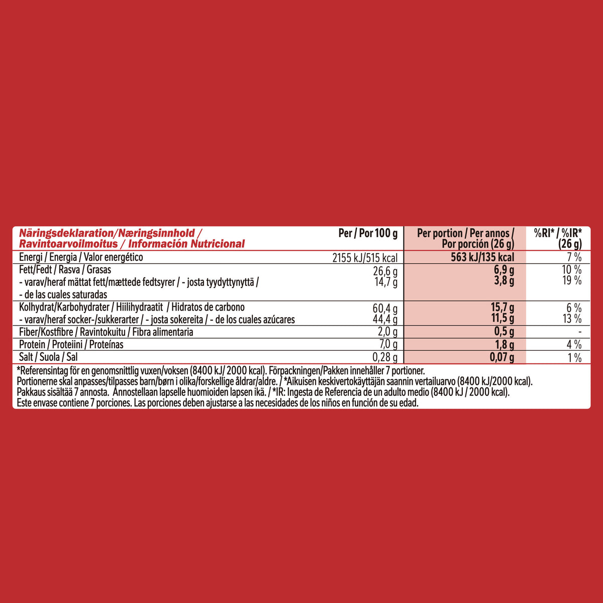 Chocolatinas mini mix Kit kat 182g