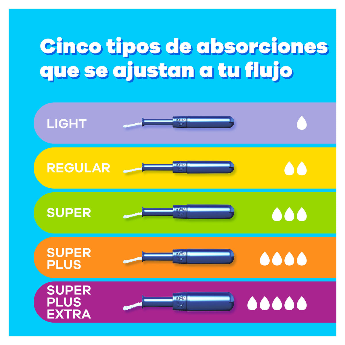 Tampón super plus pearl Tampax 24u
