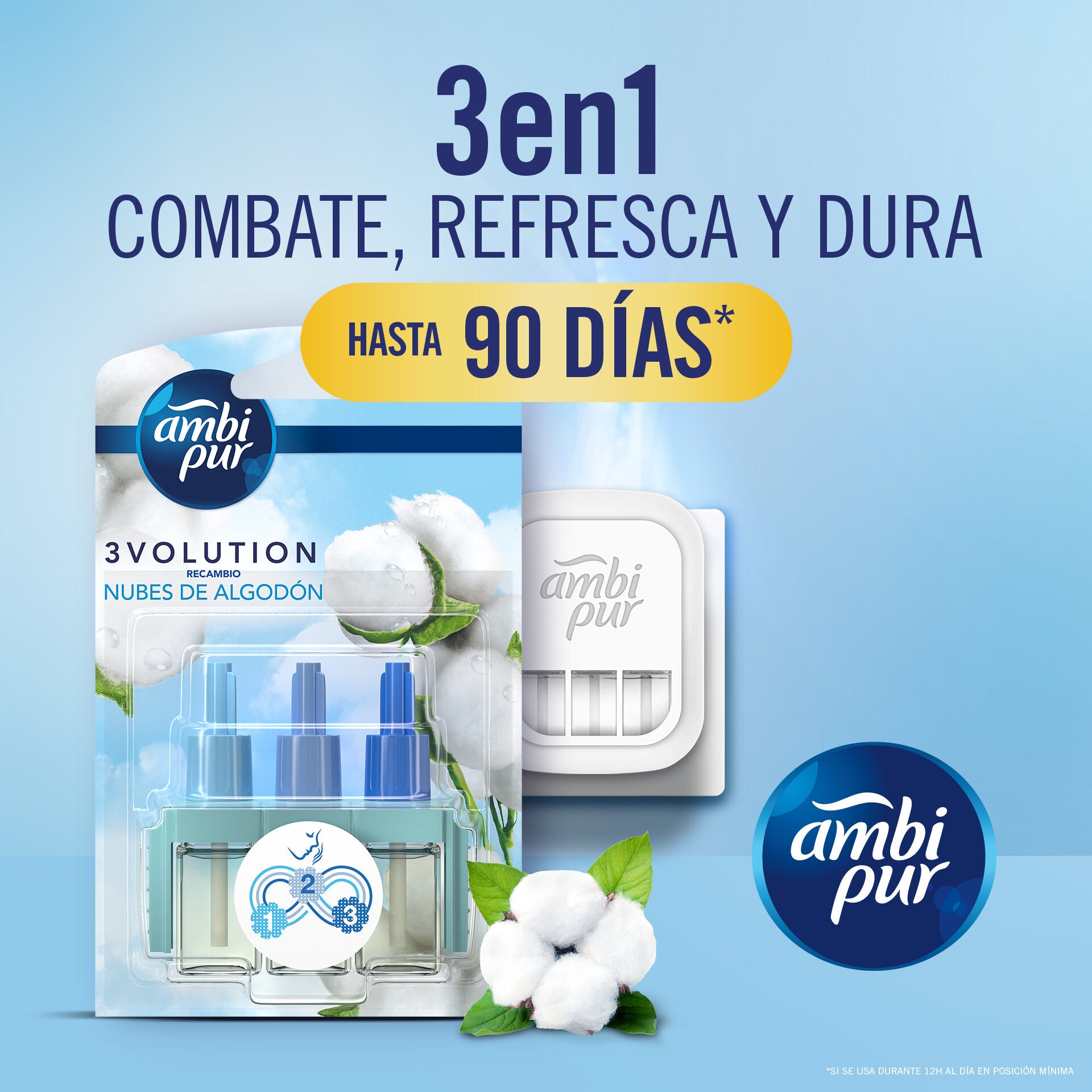Ambientador aparato 3 volution japan Ambipur 1u
