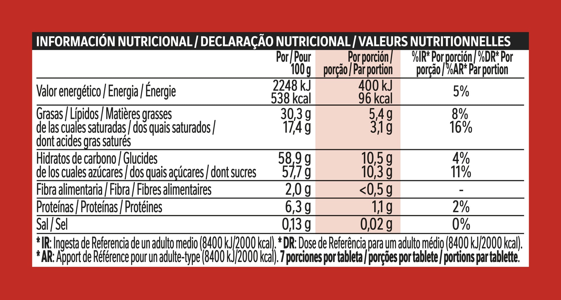 Chocolate leche Nestle 125g