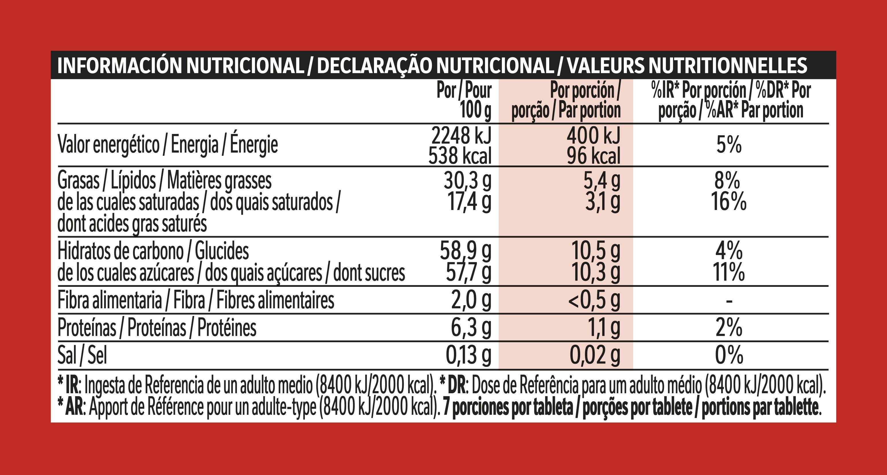 Chocolate leche Nestle 125g