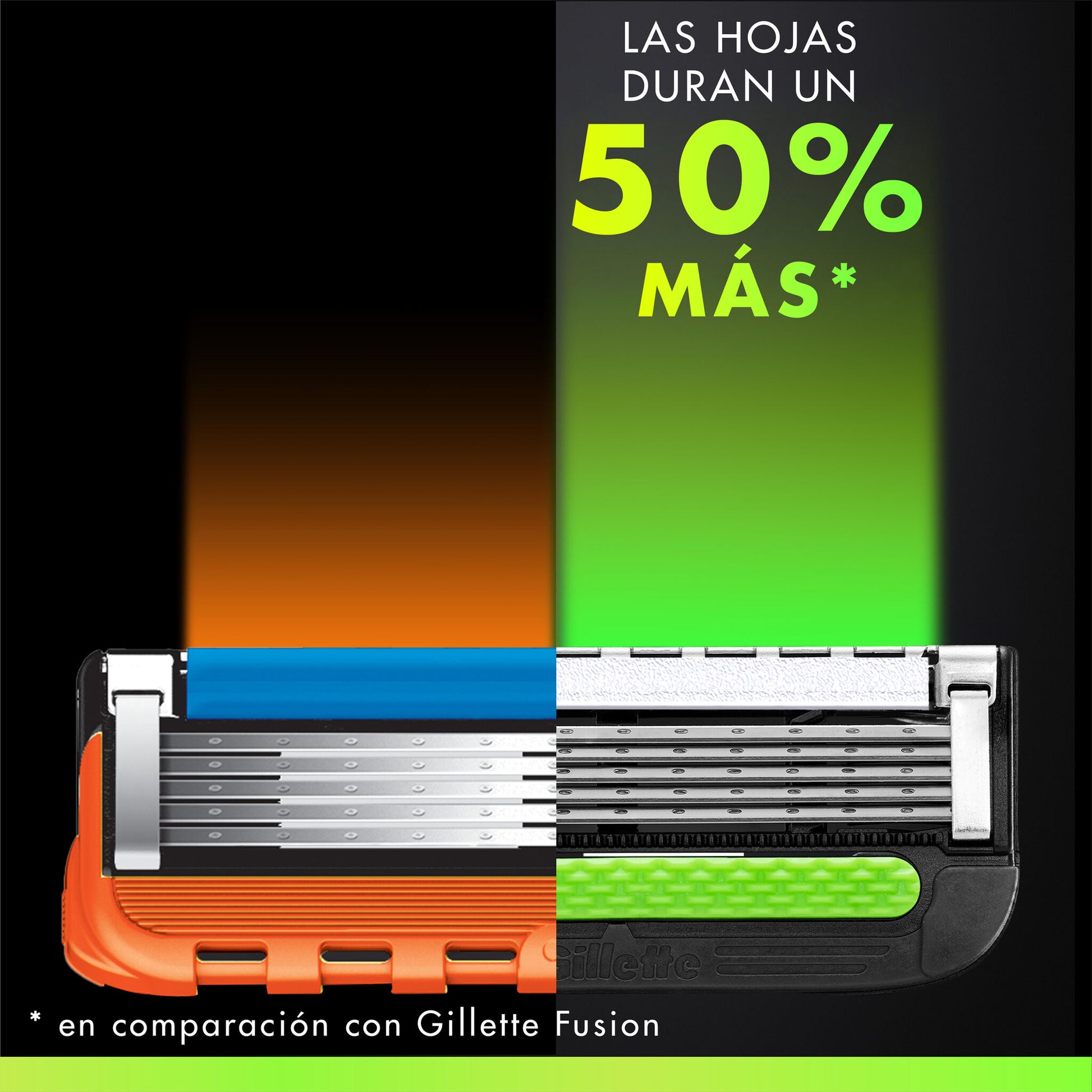 Recambio maquinilla labs Gillette fusion5 4u
