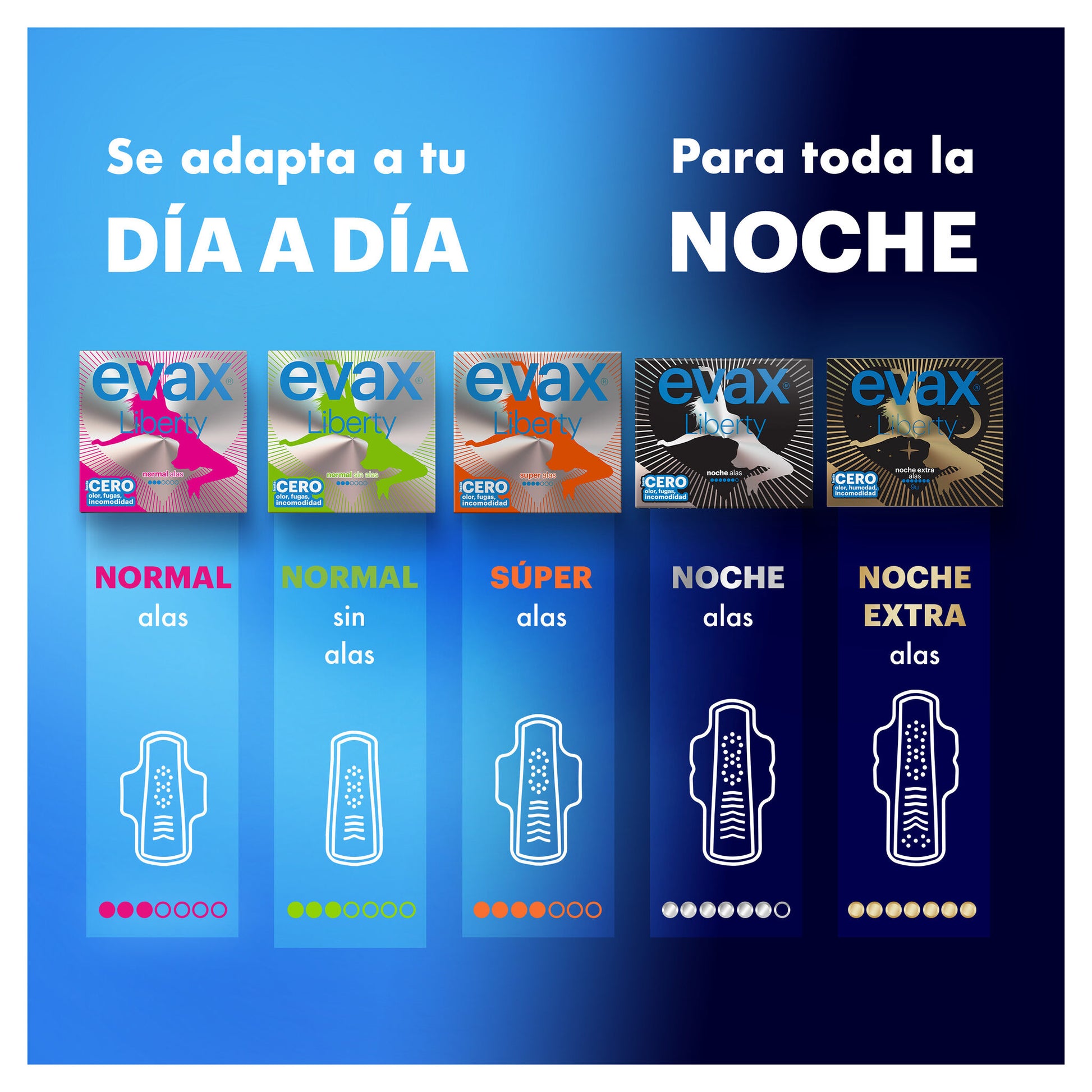 Compresa super alas liberty Evax 10u