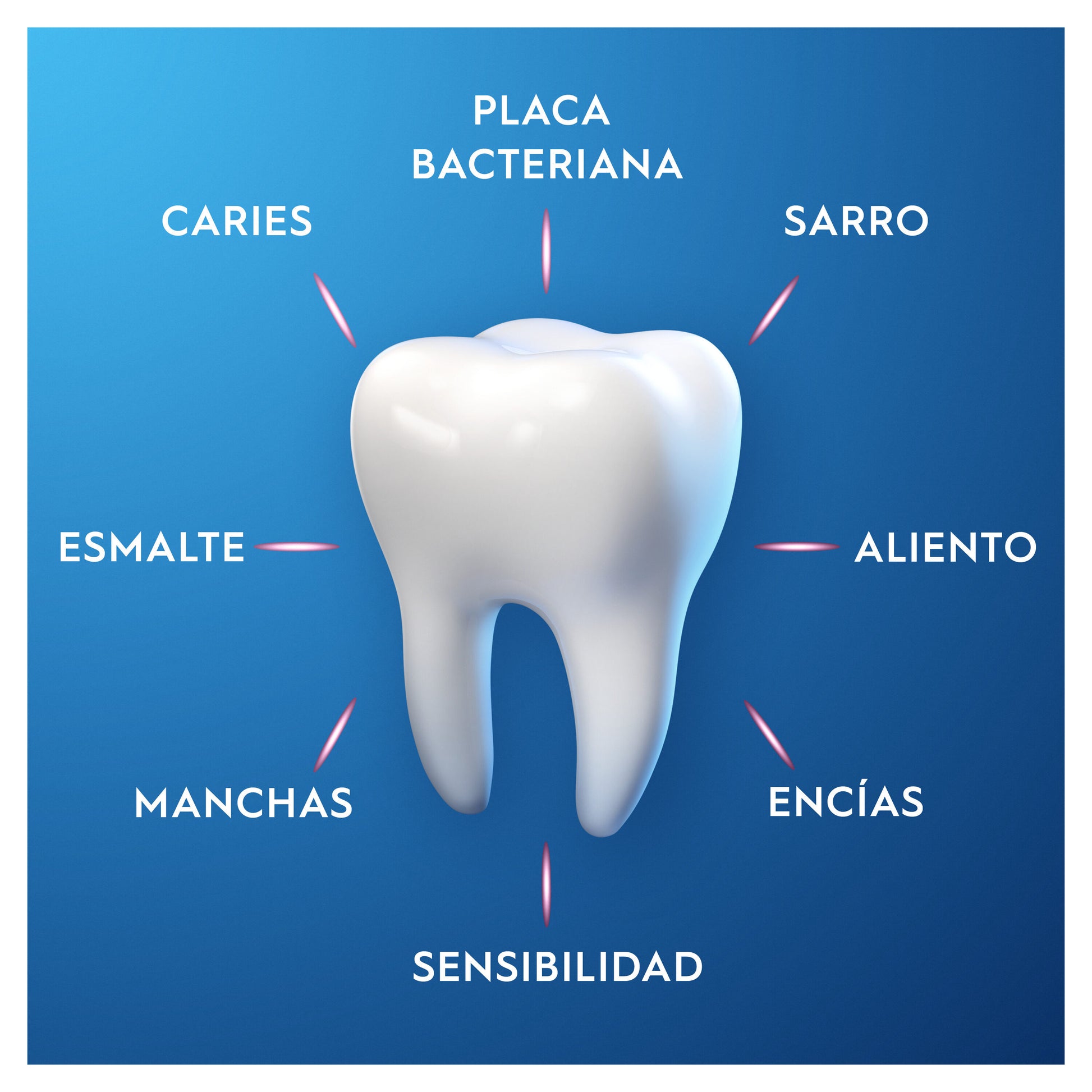 Dentífrico sensible blanqueador Oral b 75ml
