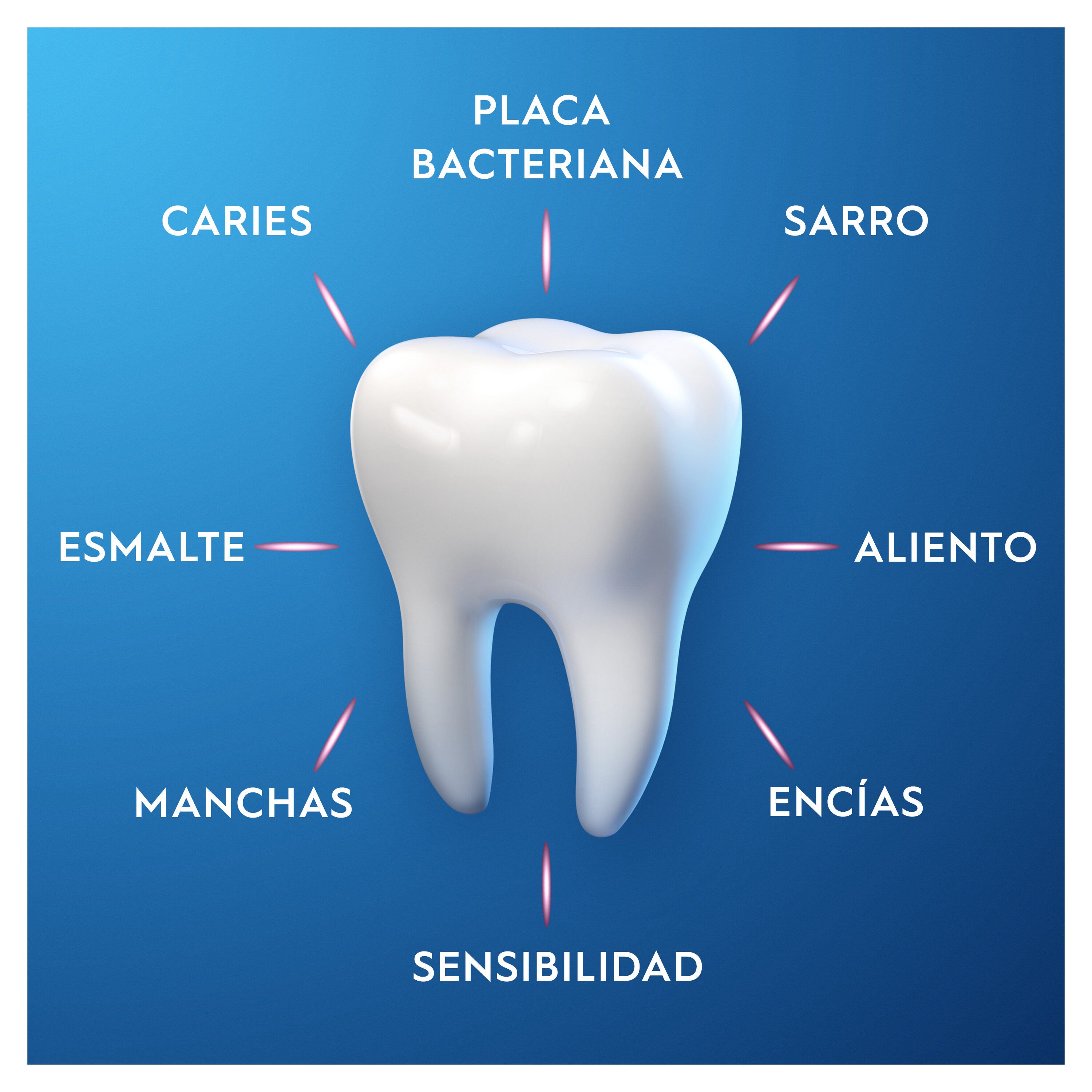 Dentífrico sensible blanqueador Oral b 75ml