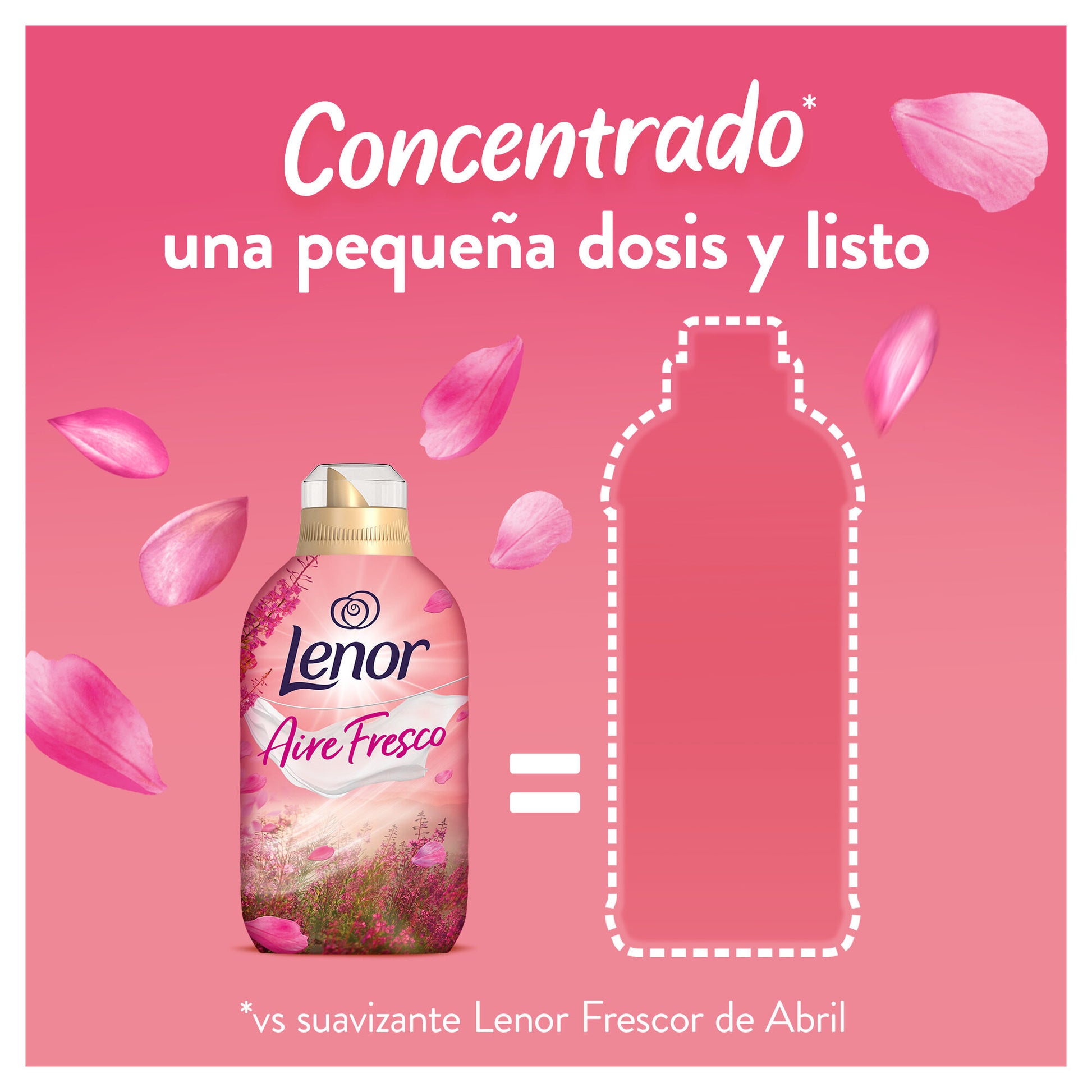Suavizante concentrado windflower Lenor 50c