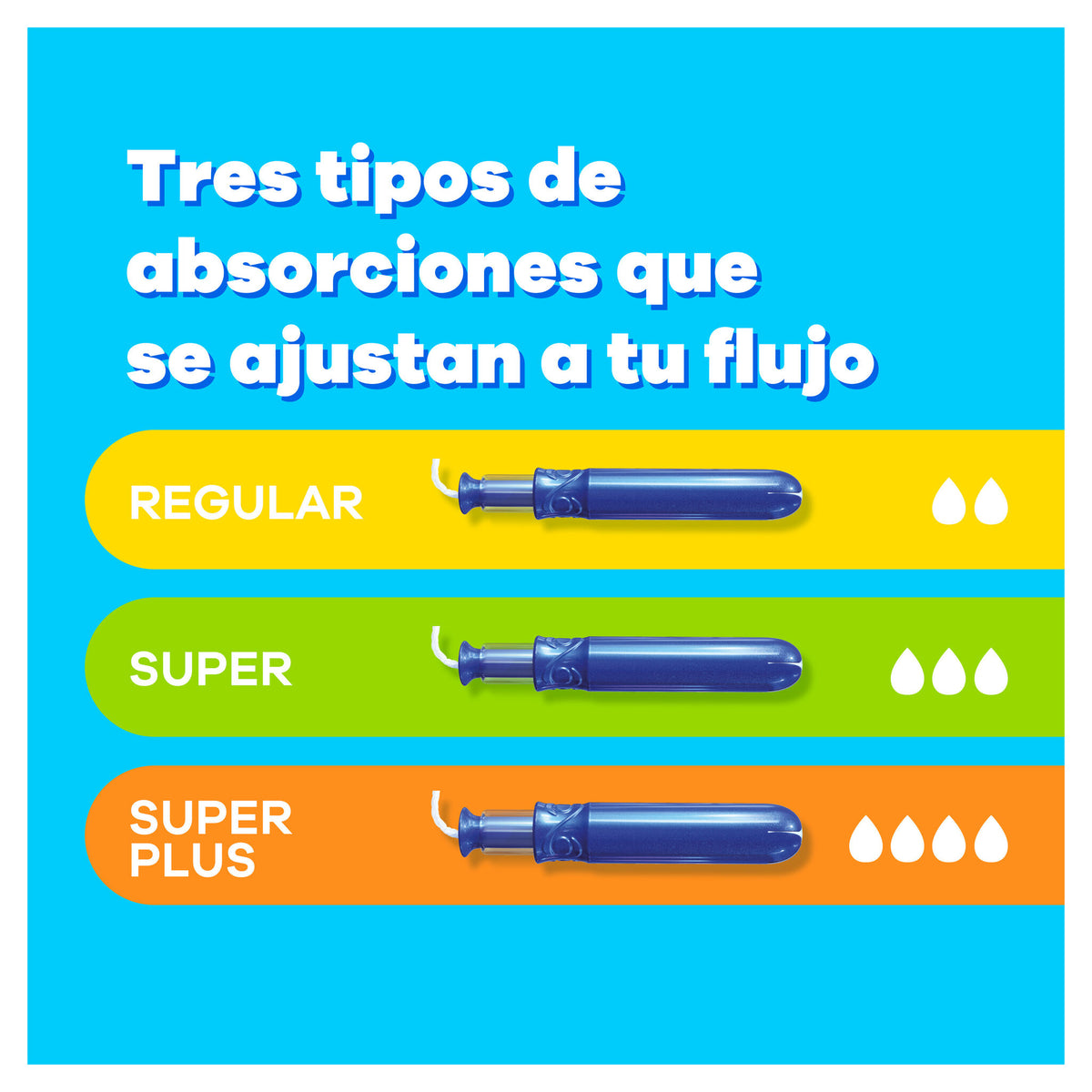 Tampón super plus Tampax 20u