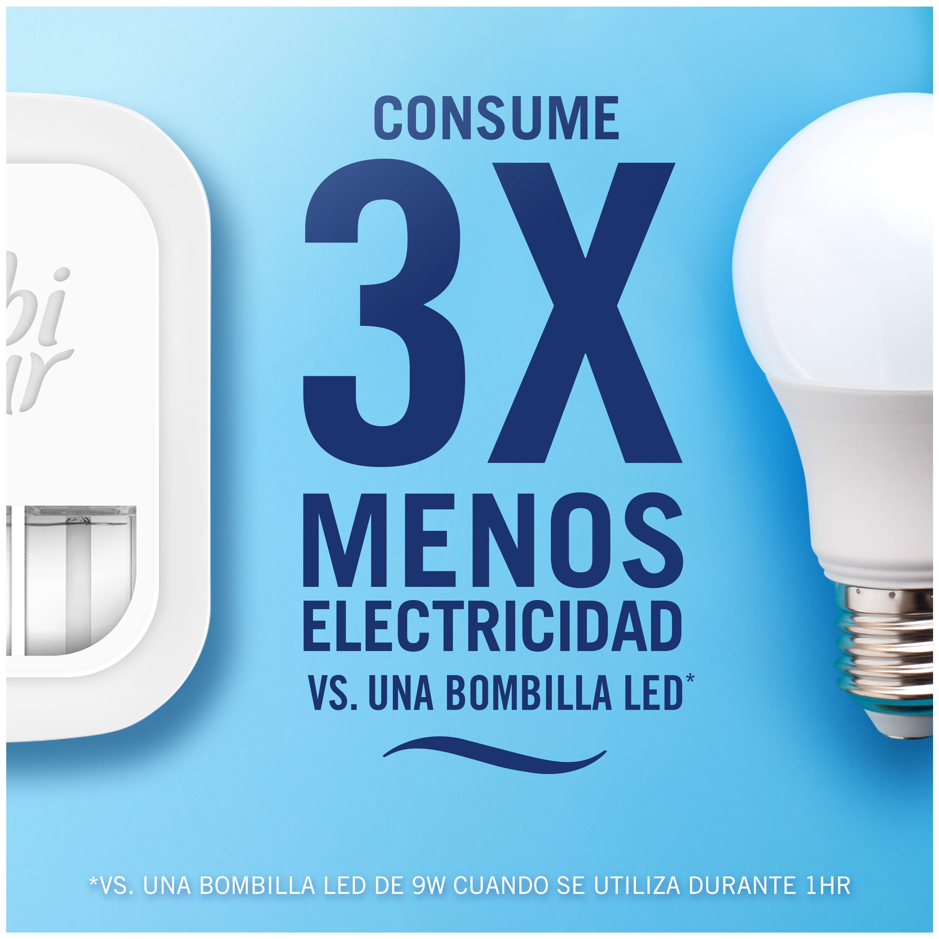 Recambio  contínuo brisa marina Ambientador 21ml