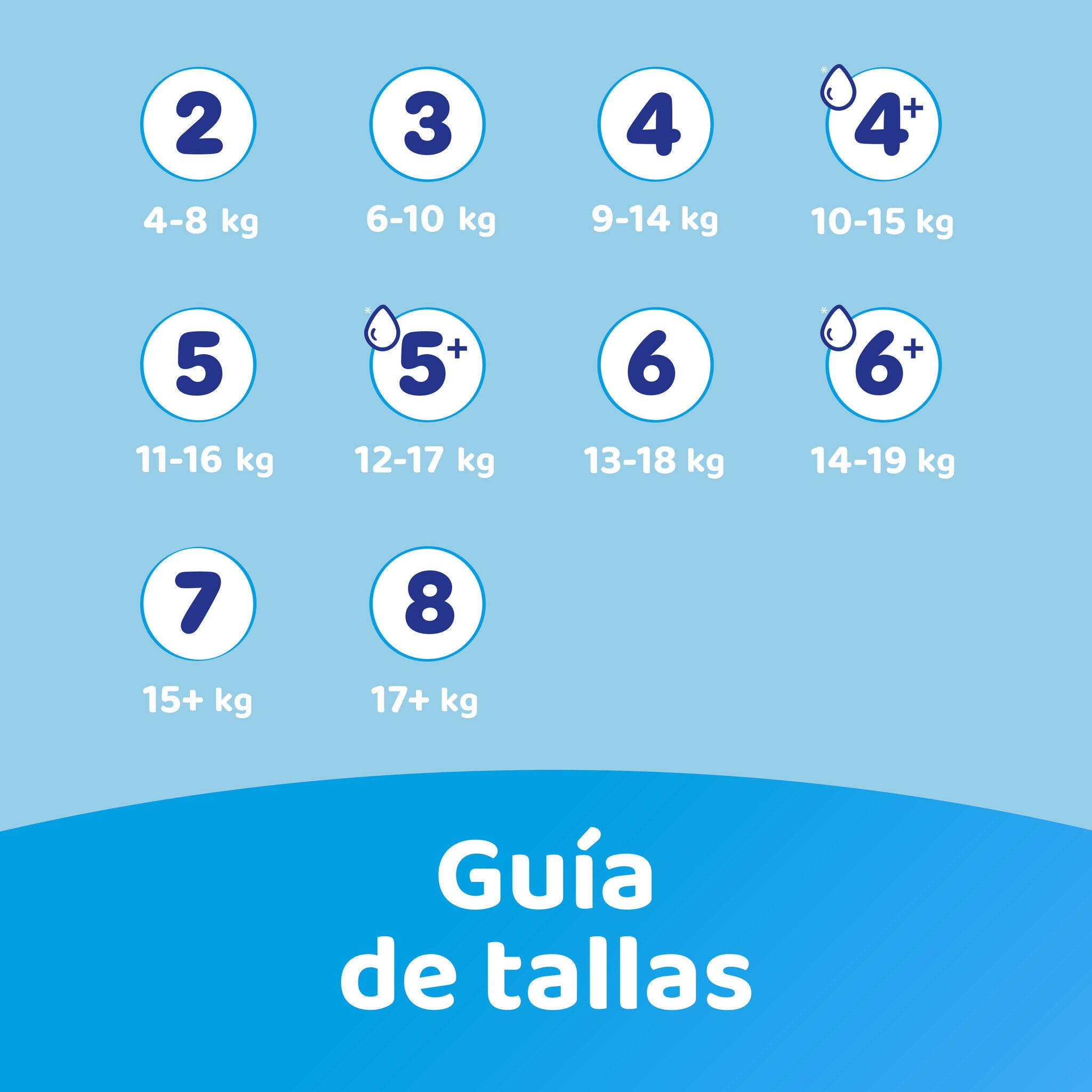 Pañales ahorro xxl Dodot 152u