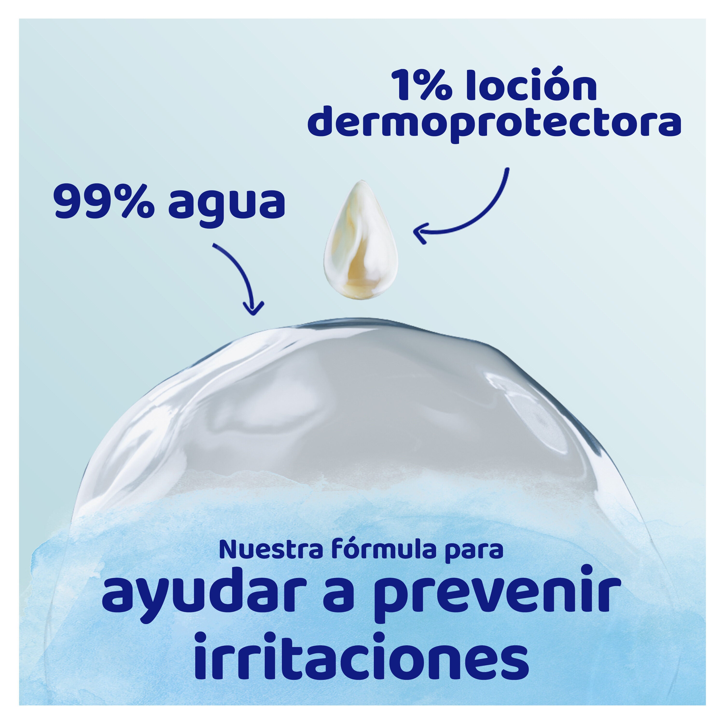 Toallita húmeda aqua plastic free Dodot 48u