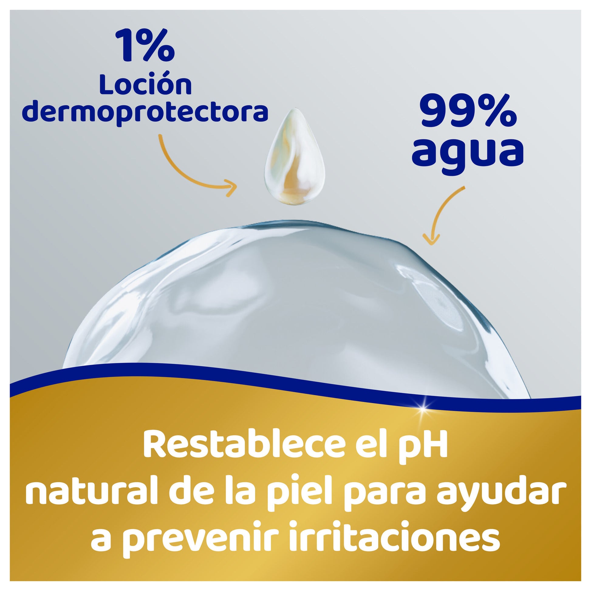 Toallitas aqua plastic free Dodot p3 144u