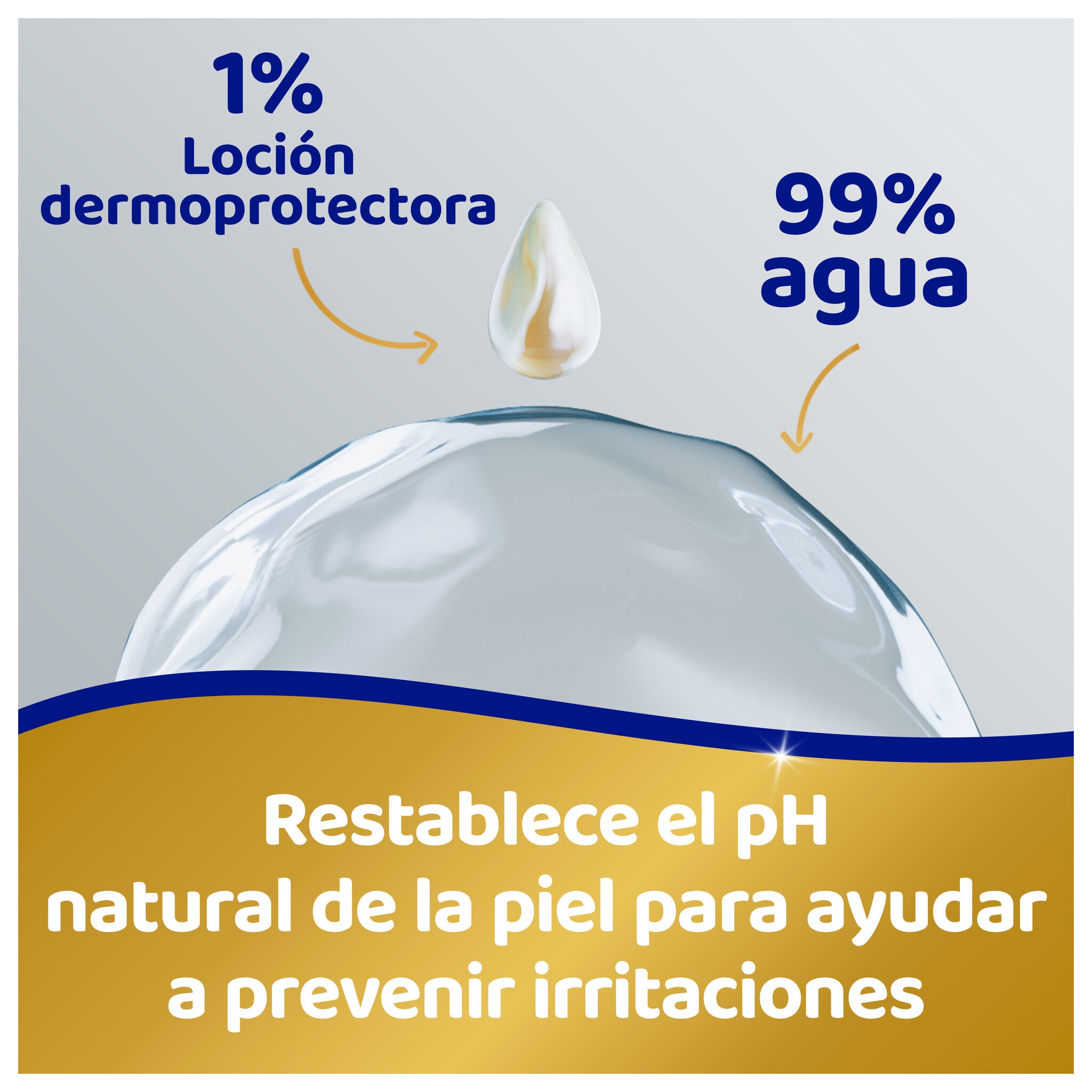 Toallitas aqua plastic free Dodot p3 144u