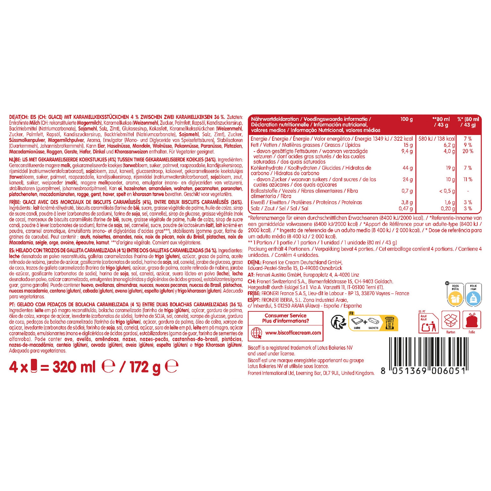 Sandwich  Biscoff p4x80ml