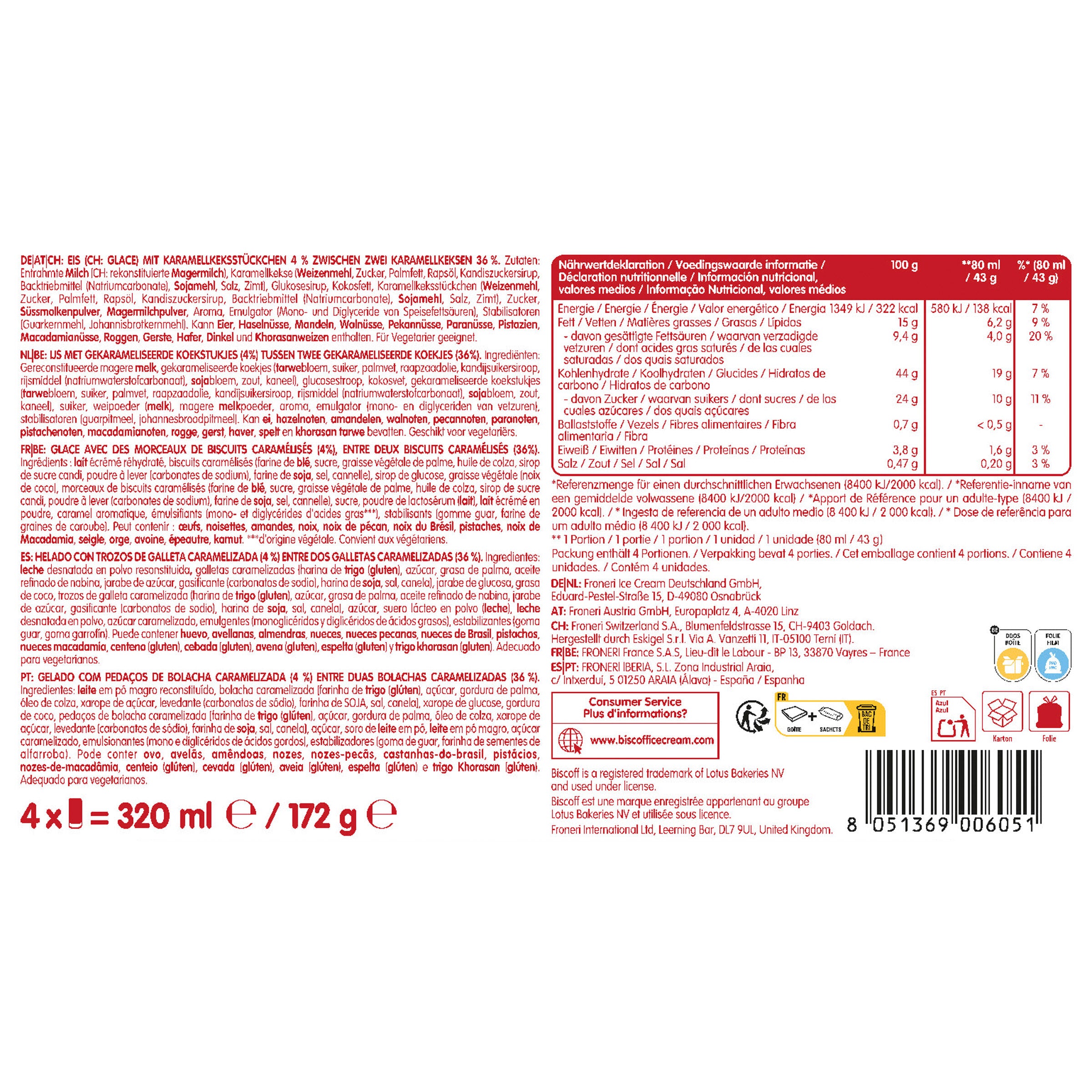 Sandwich  Biscoff p4x80ml