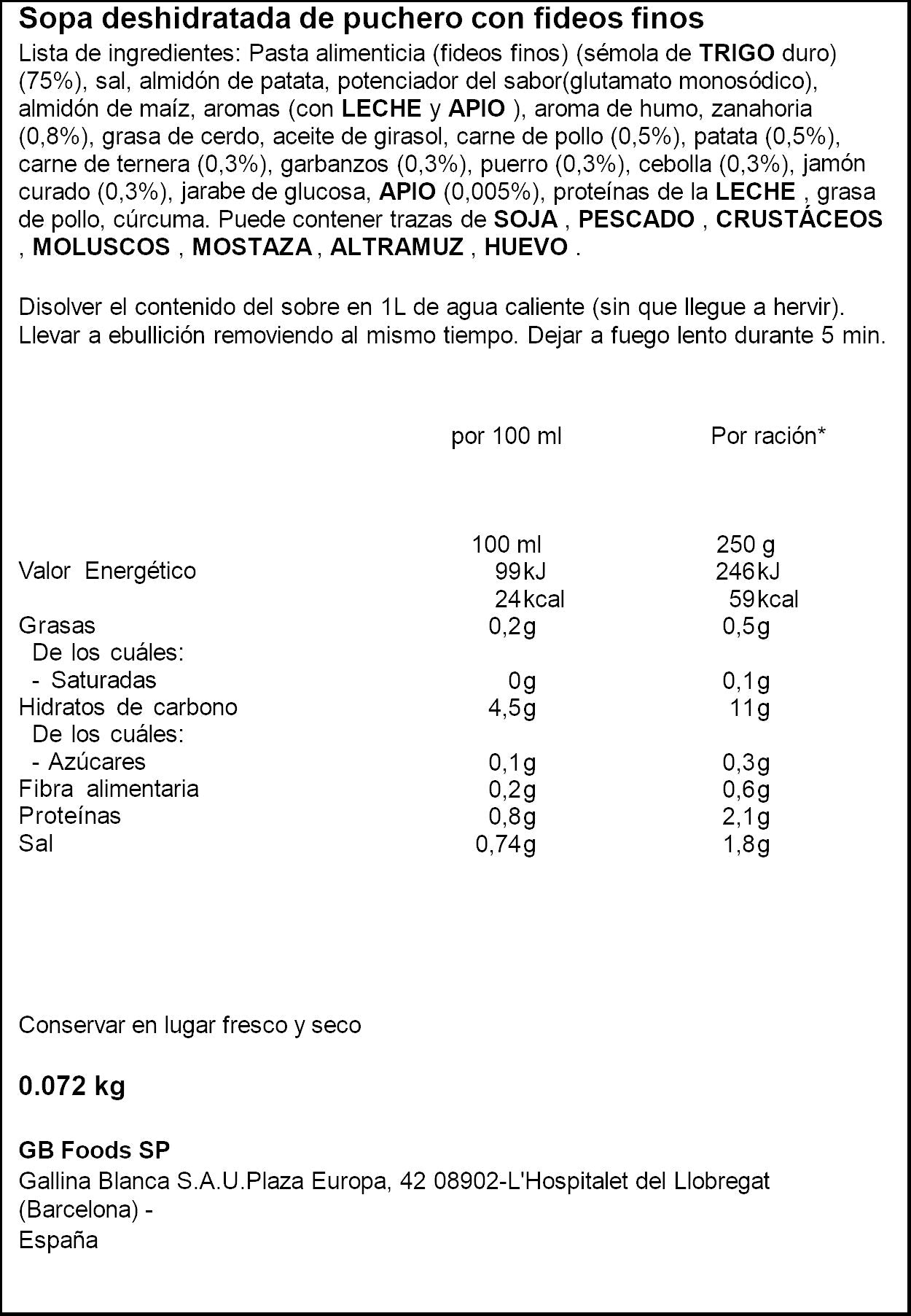 Sopa sobre puchero Gallina blanca 77g