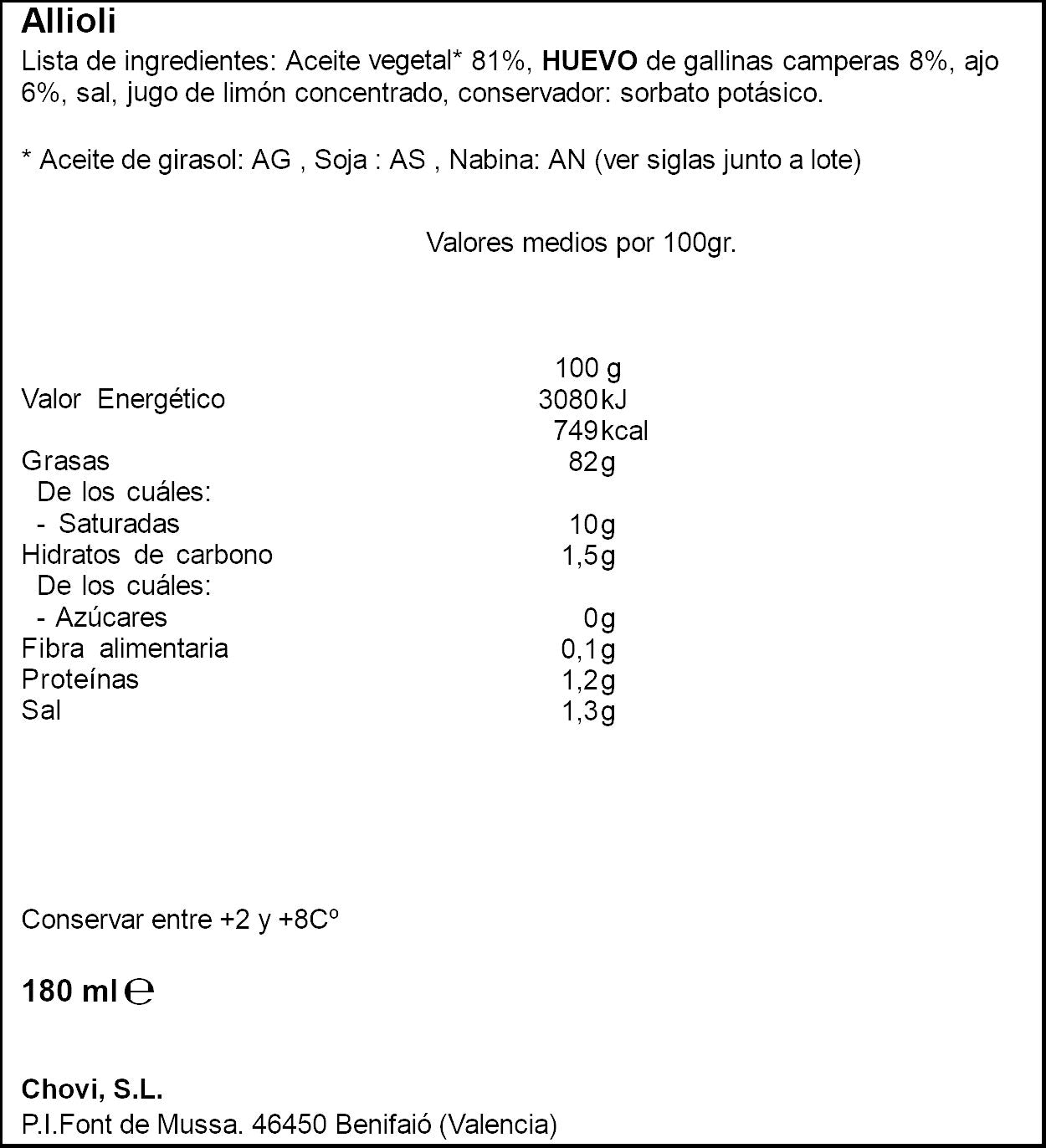 Alioli mortero Chovi 180ml
