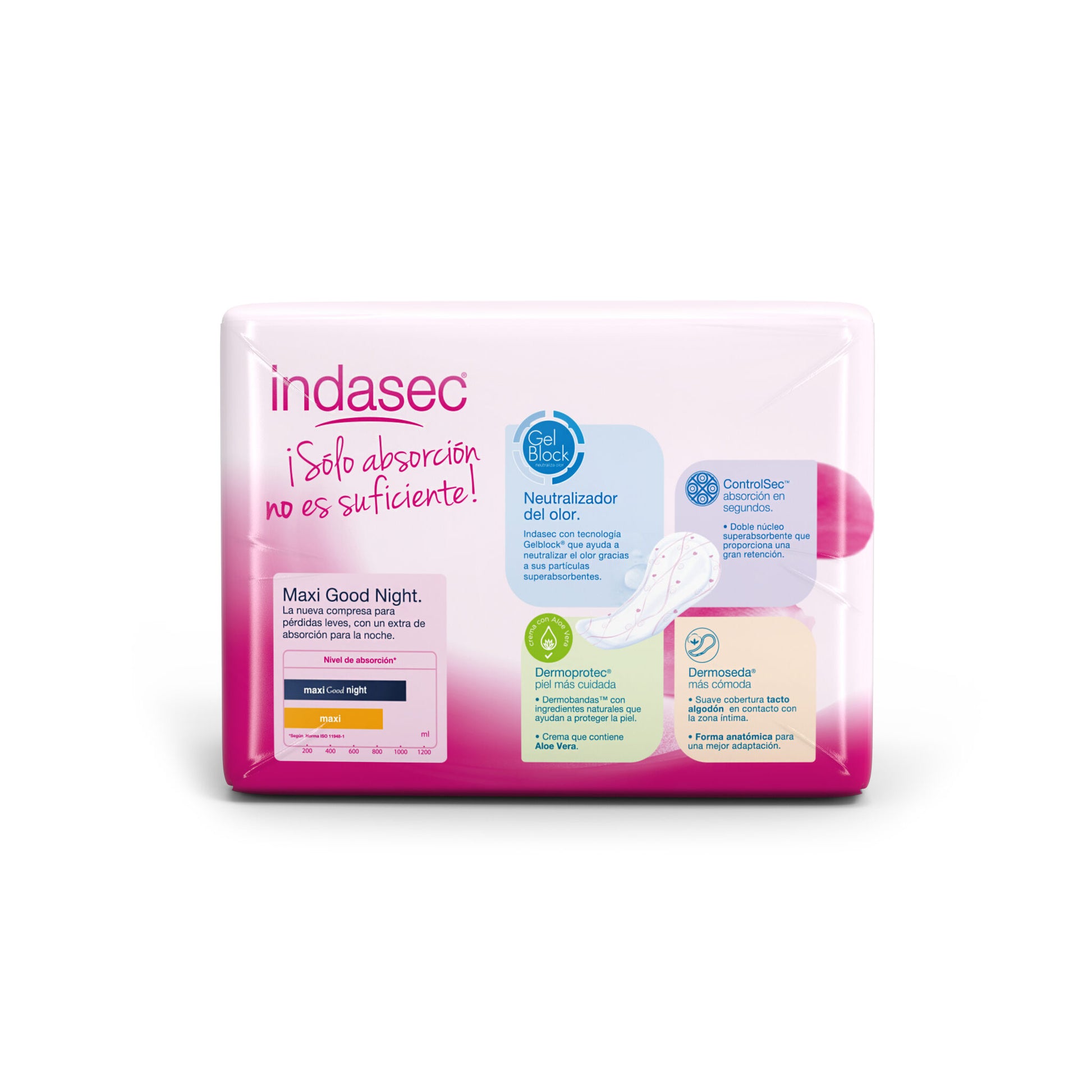 Compresa incontinencia maxi night Indasec 12u