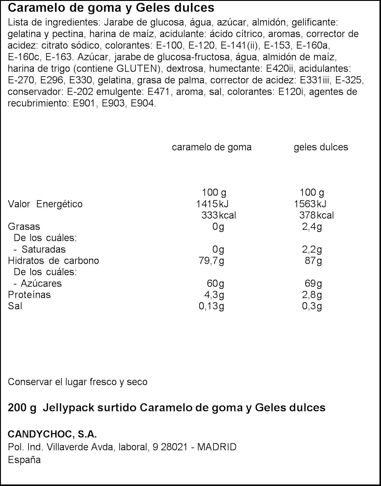 Surtido gominolas tarro surtido Miguelañez 200g