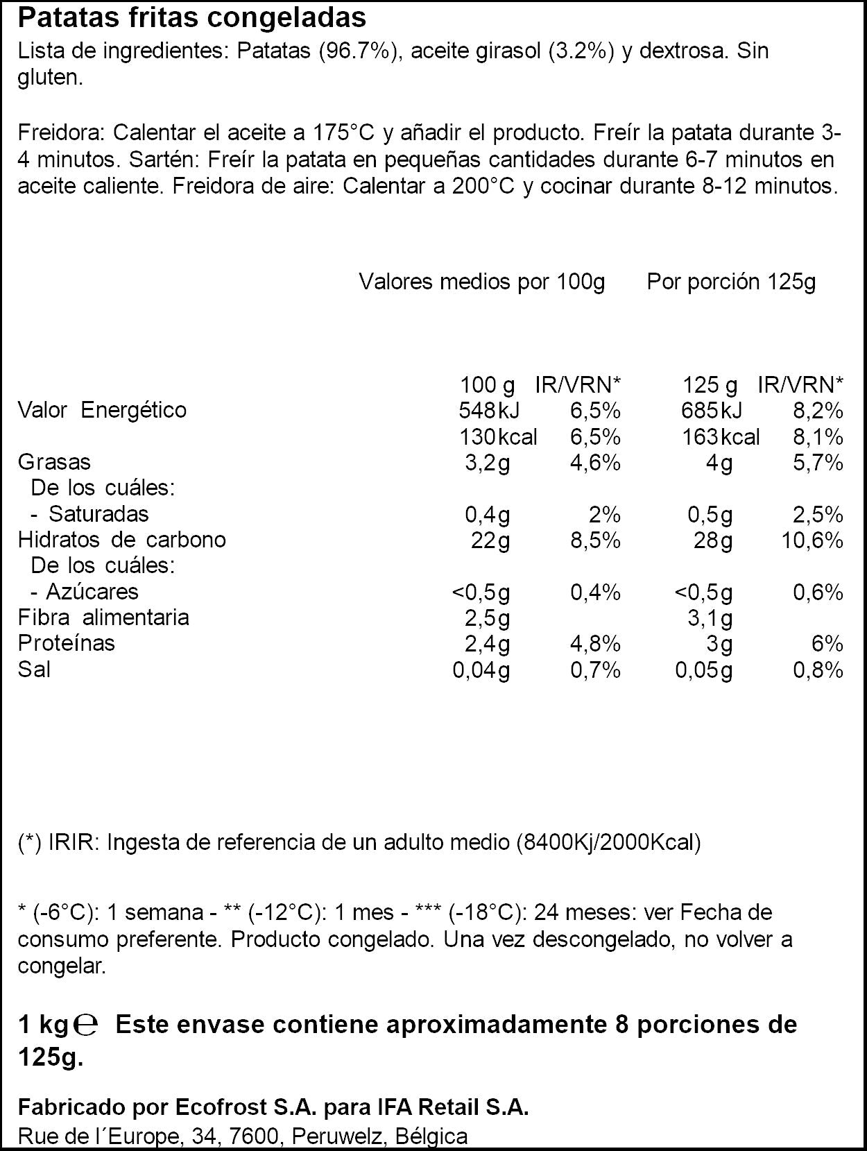 Patatas 9/9 Ifa eliges 1k