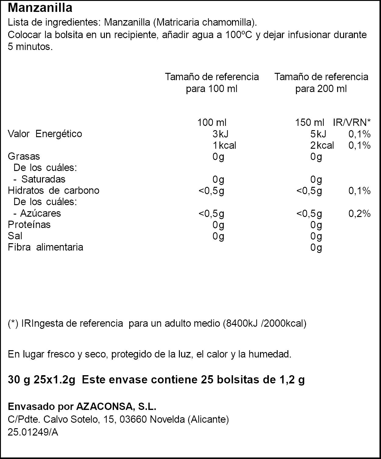 Manzanilla  Ifa eliges p25