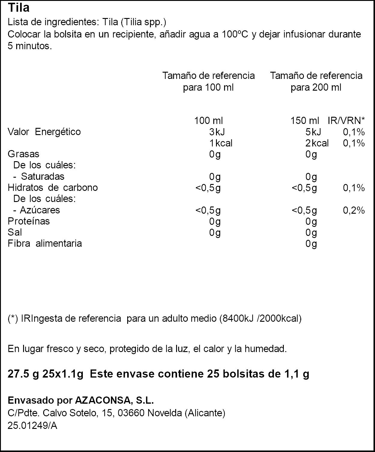 Tila  Ifa eliges p24