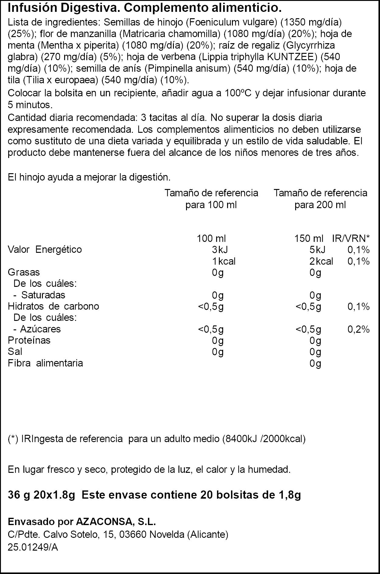 Infusion digestive  Ifa eliges p20