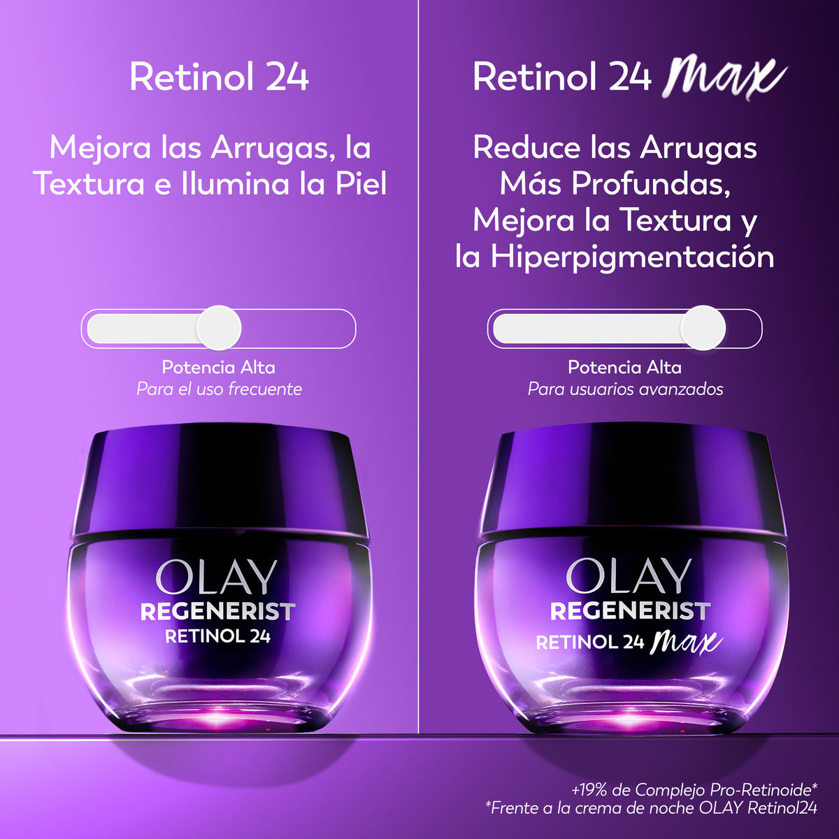 Crema noche retinol 24 Olay 50 ml