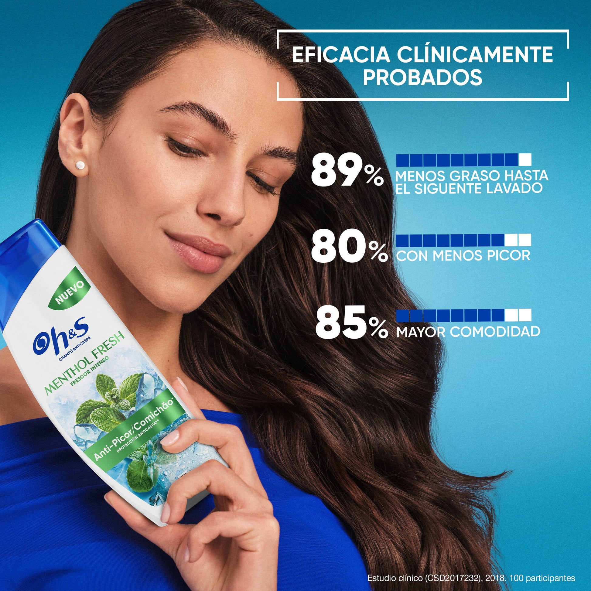 Champú menthol H&S 800ml