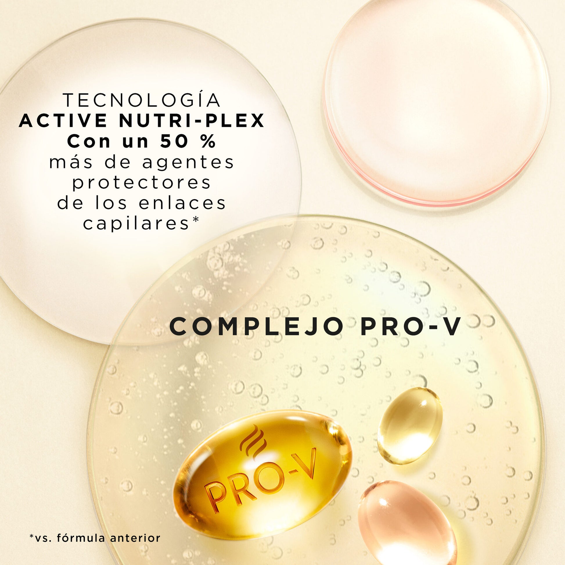 Champú rizos definidos Pantene 325ml