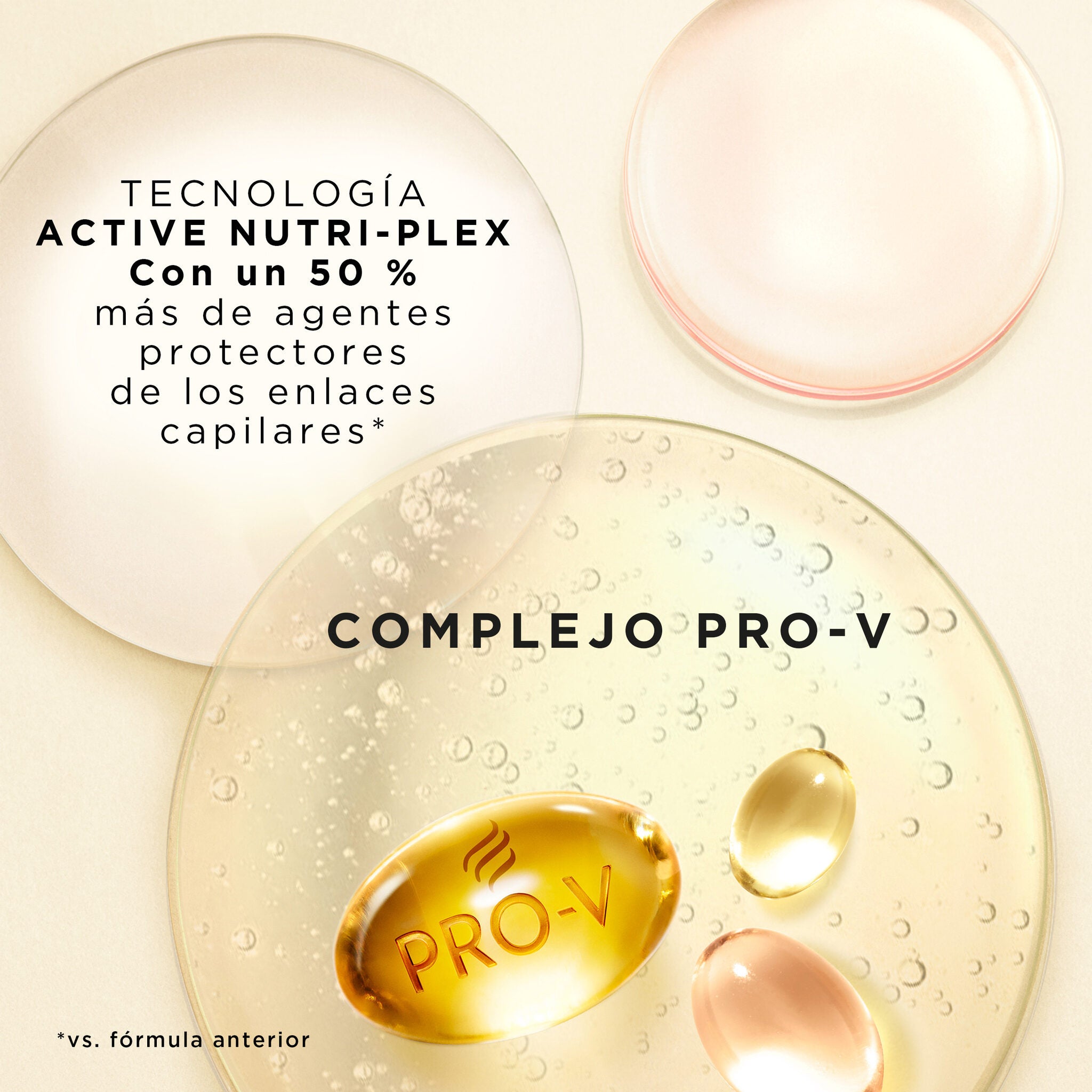 Champú rizos definidos Pantene 325ml