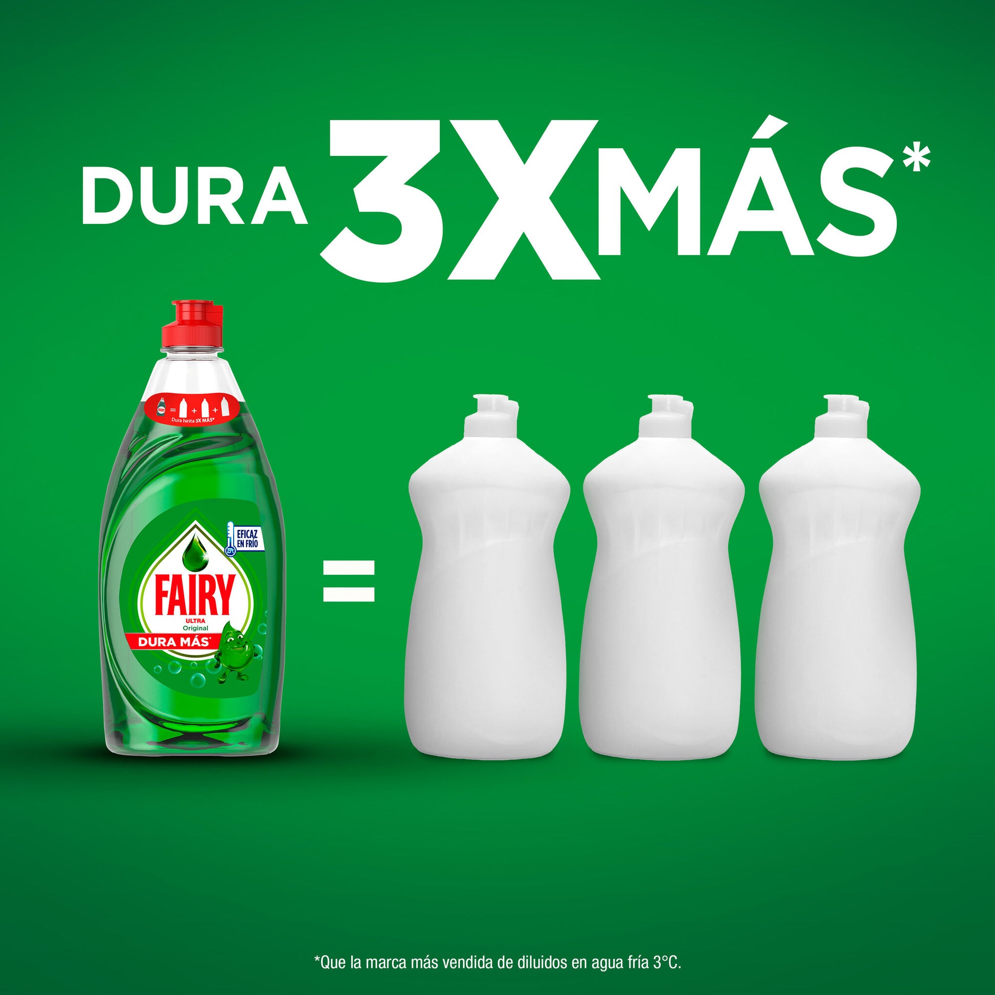 Lavavajillas ultra poder Fairy 1250ml