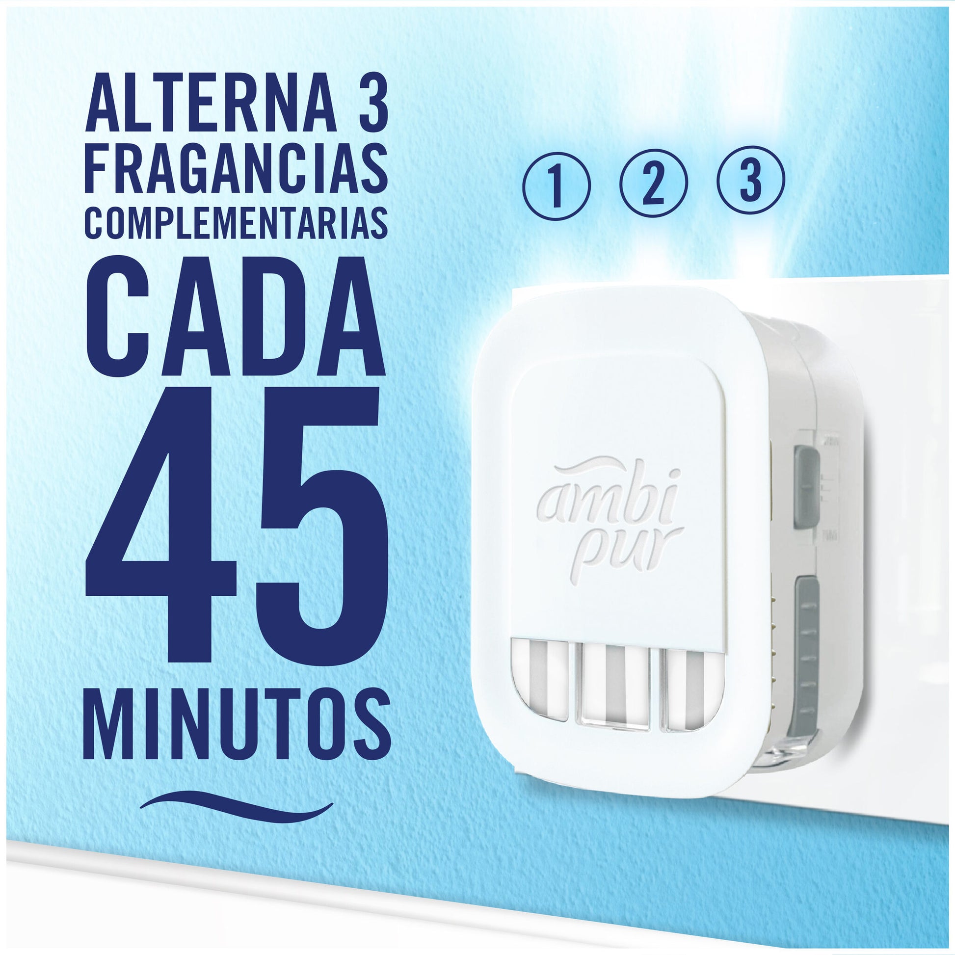 Ambientador eléctrico  contínuo frescor de abril Ambipur 3 vol  20ml