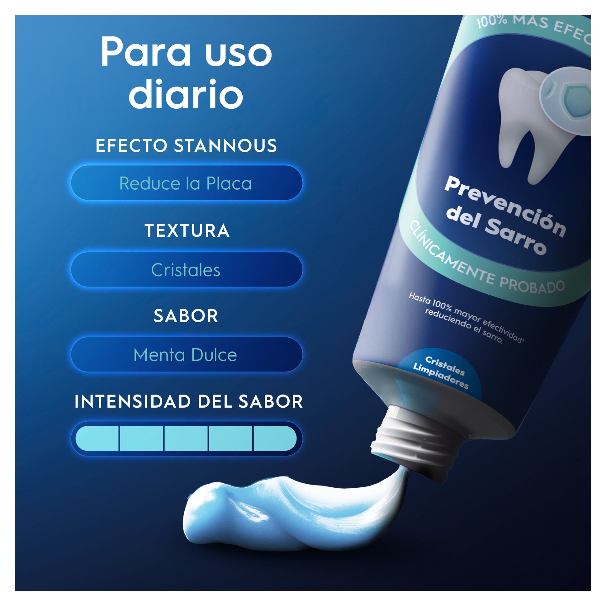 Dentífrico antibacteriano prevencion del sarro Oral b 75ml