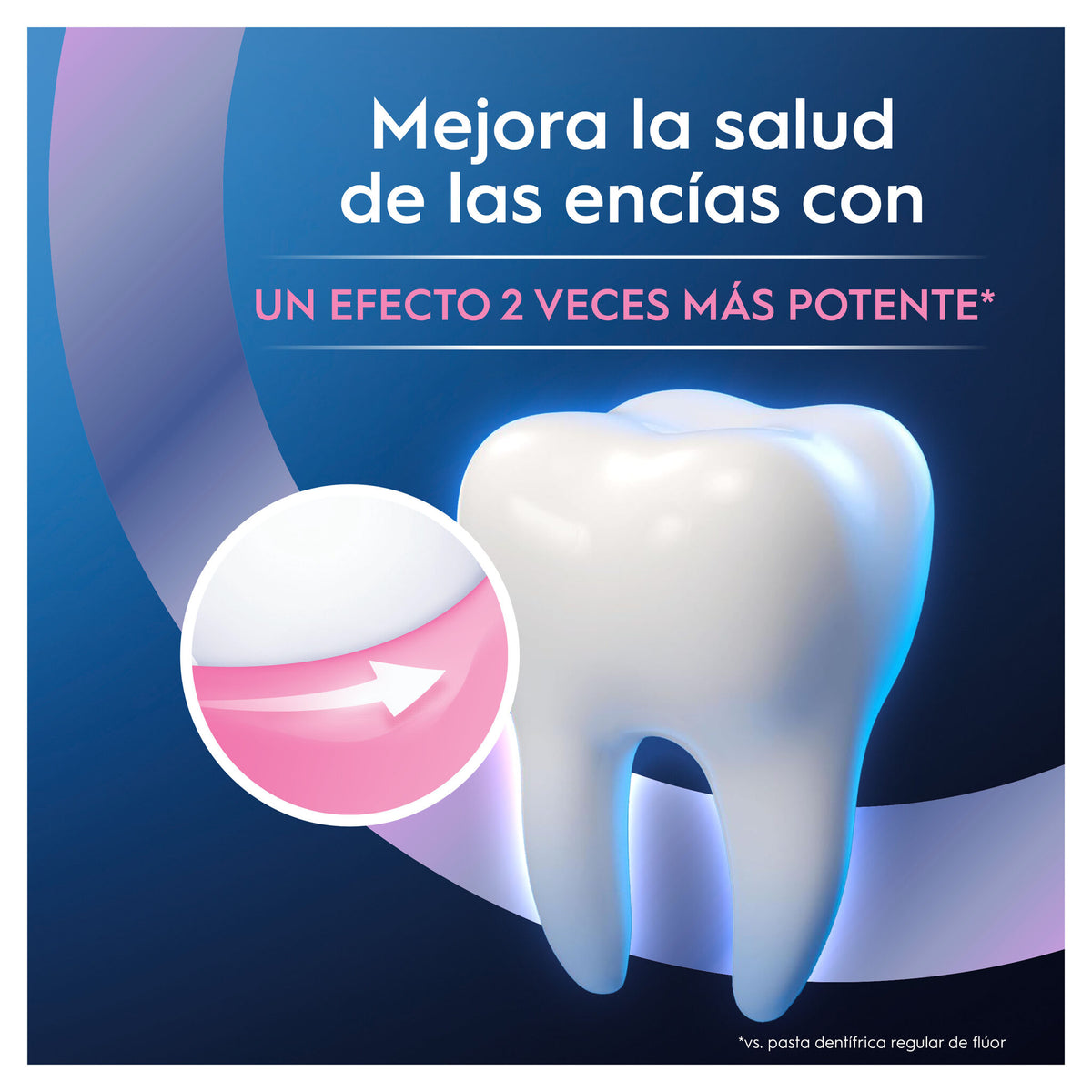 Dentífrico advance encías Oral b 75ml