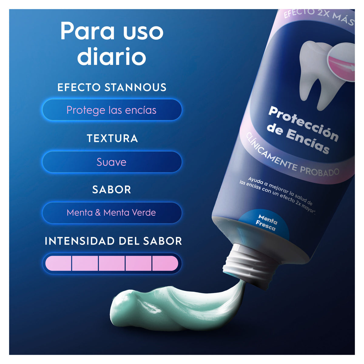 Dentífrico advance encías Oral b 75ml