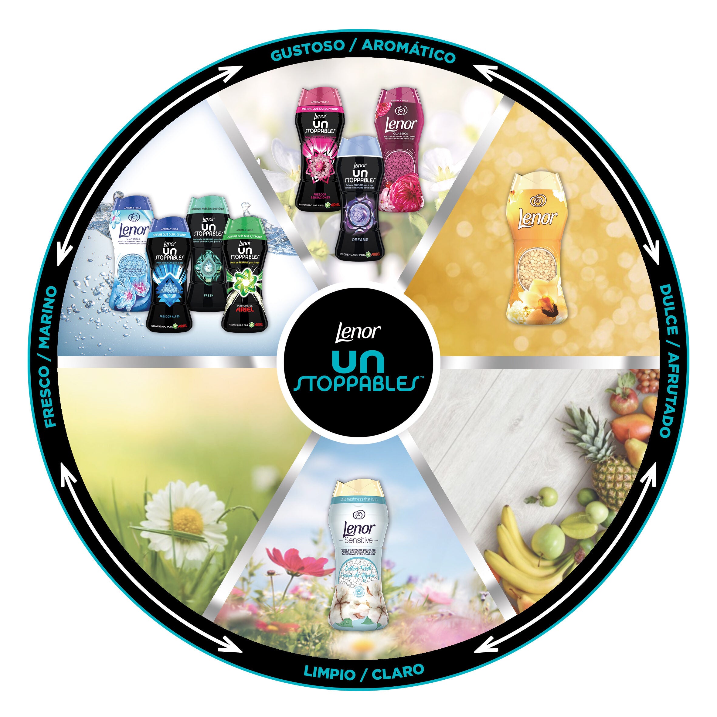 Perlas orquidea dorada Lenor 195ml