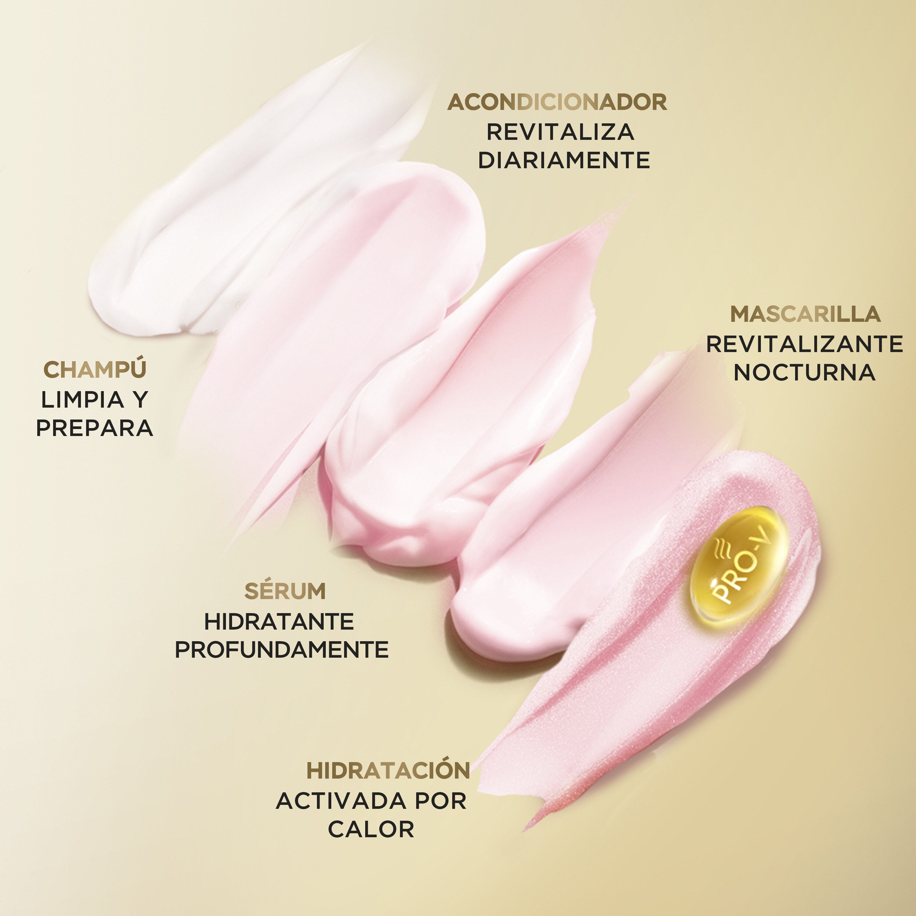 Champú hydra revitaliza Pantene 325ml