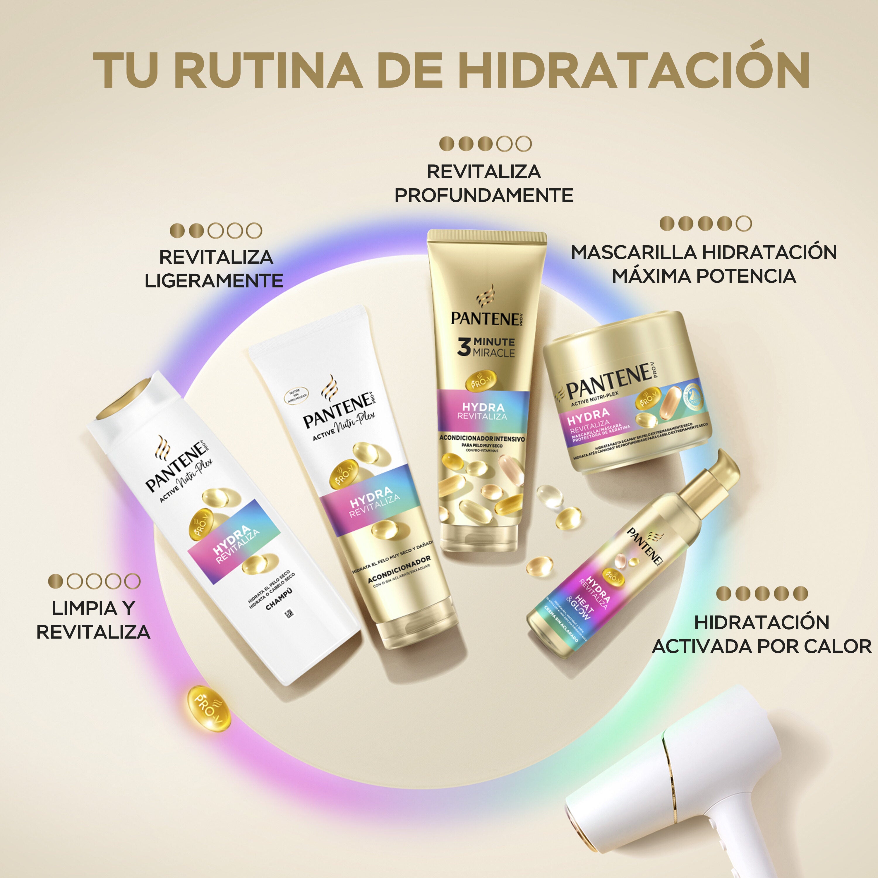 Champú hydra revitaliza Pantene 325ml