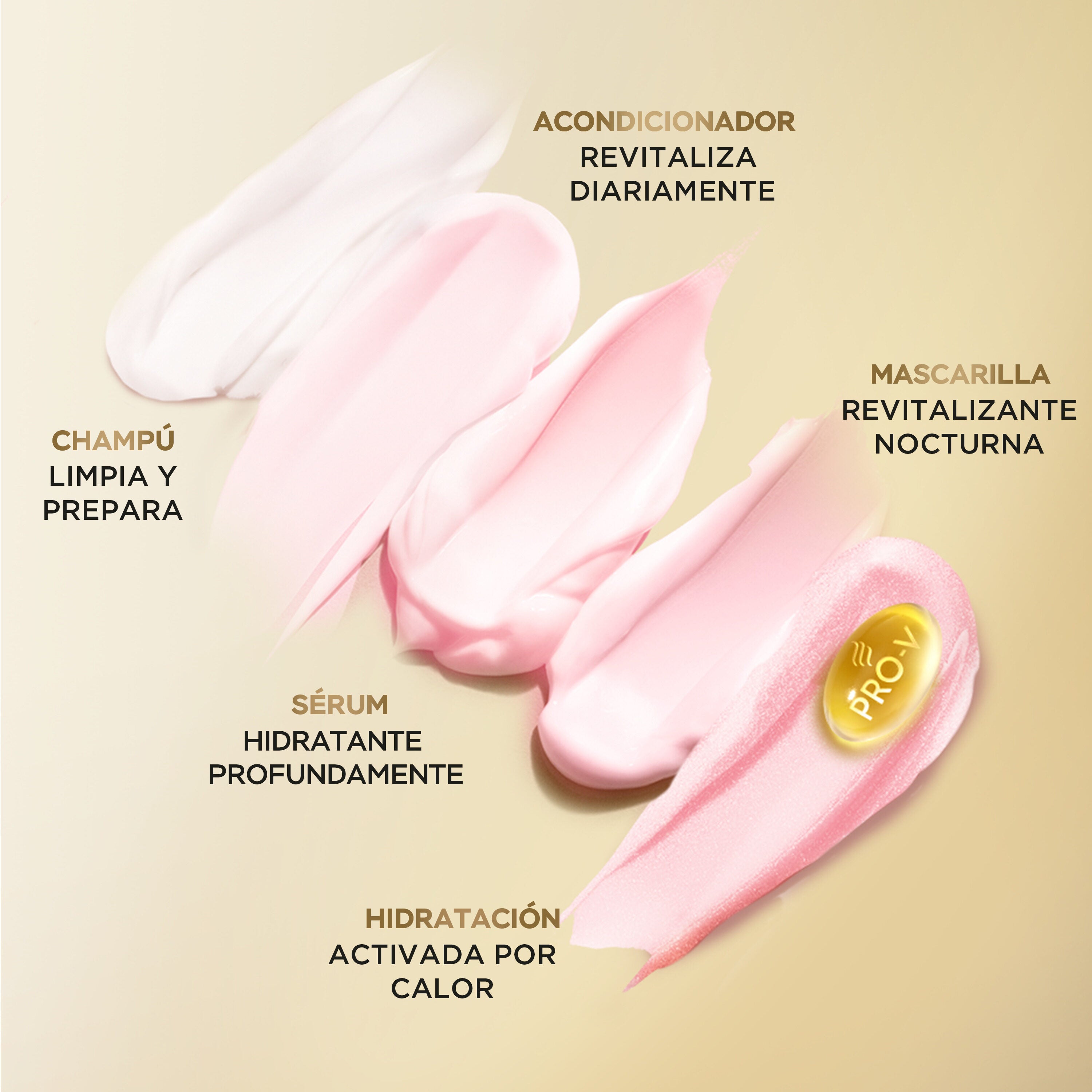 Acondicionador hydra 3minutos Pantene 220ml