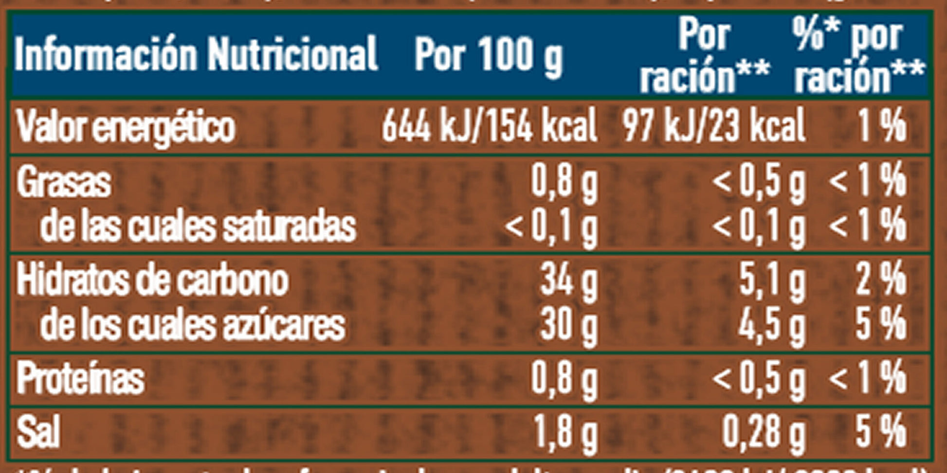 Salsa original bbq Hellmans 250ml