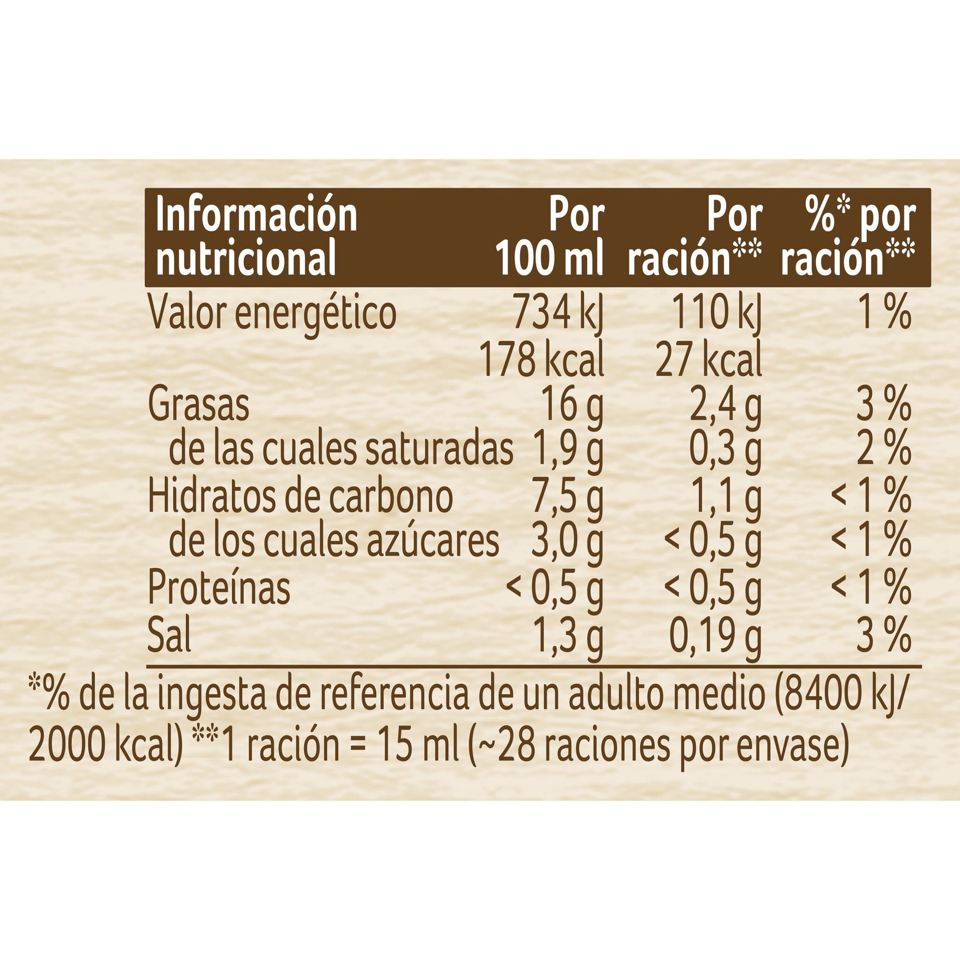 Mayonesa ligera bocabajo Ligeresa 430ml