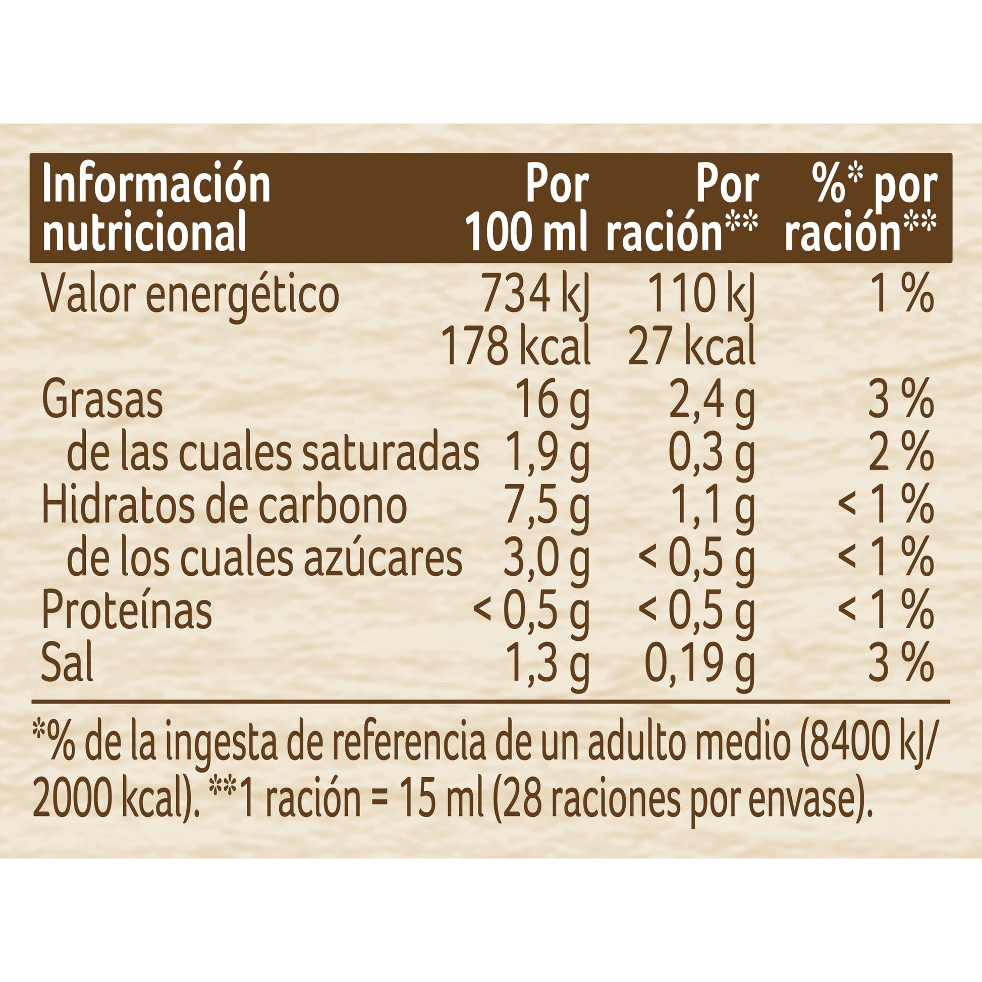 Mayonesa ligera cristal Ligeresa 425ml