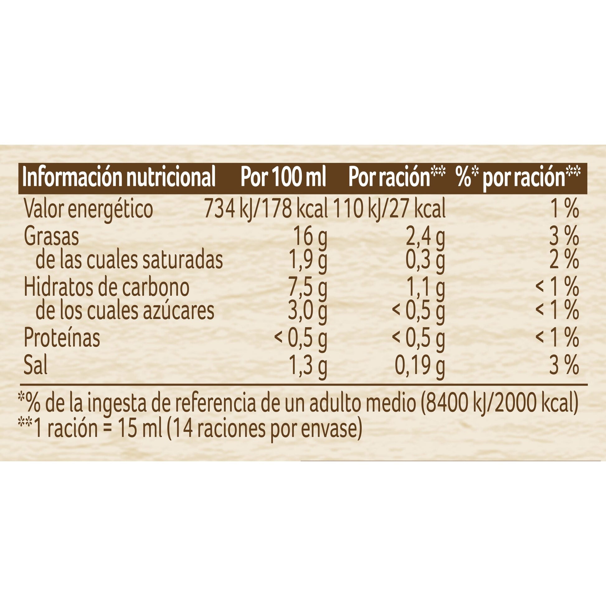 Mayonesa ligera cristal Ligeresa 210ml