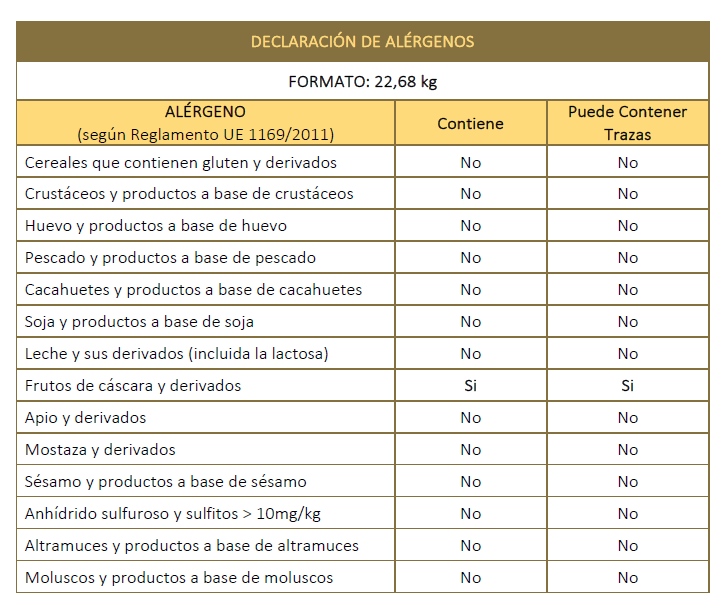 Anacardo crudo La reunión 180g