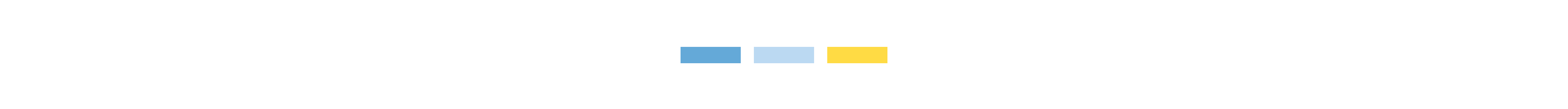 La Despensa